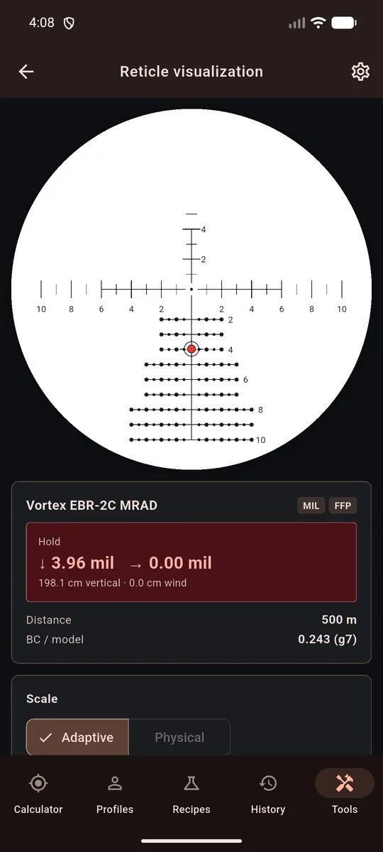 Reticle visualization